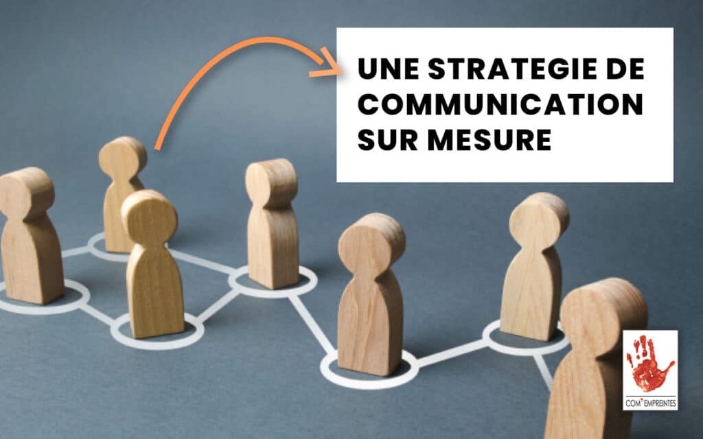 Une stratégie de communication sur mesure pour les créateurs de TPE-PME -Par Com' Empreintes - agence communication globale